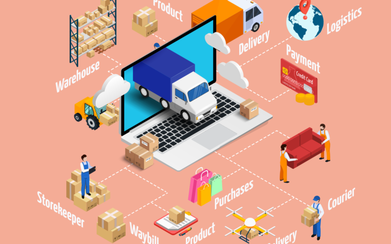 Supplier-Management wholesale business